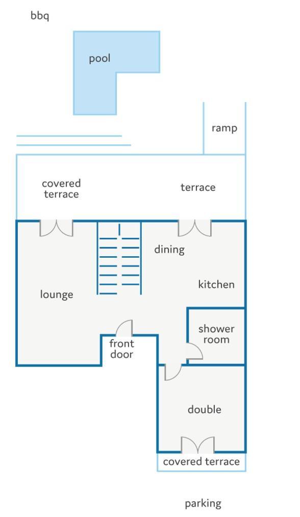 Villa Beatris Seastone By *